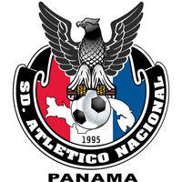 Resultado de imagem para Atlético Chiriquí