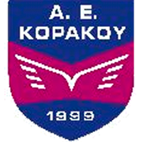 AEK Korakou