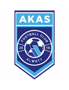 AKAZ