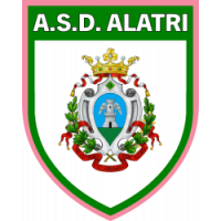 Alatri 
