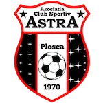 Astra Plosca