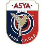 Gaziantep Asyaspor