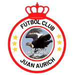 Juan Aurich 