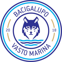 
Bacigalupo Vasto Marina