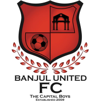 Banjul United 