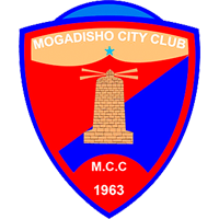 Mogadishu City