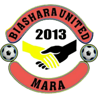 Biashara United 