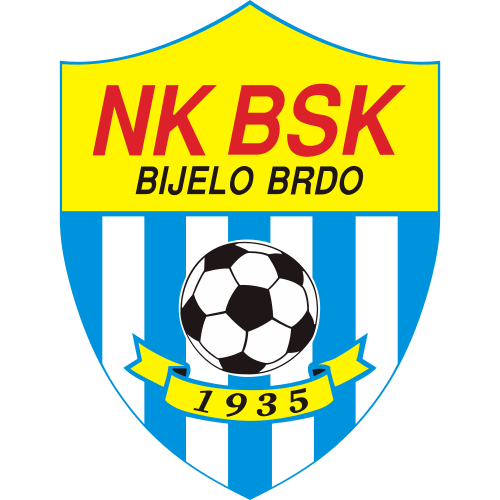 Bjelovar