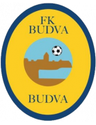 Budva