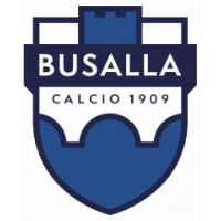 Busalla
