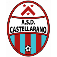 Castellarano