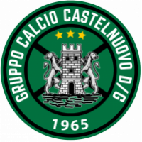 Castelnuovo Del Garda

