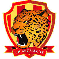 Chiangrai City