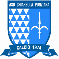 Chiarbola Ponziana
