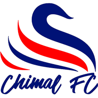 Chimaltenango