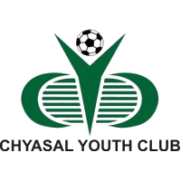 Chyasal Youth