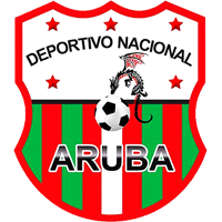 Deportivo Nacional 