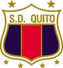 Deportivo Quito 