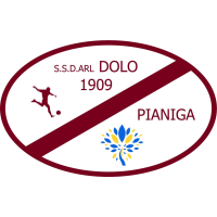Dolo 1909 Pianiga