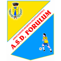Forulum