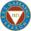Garbania Krakow