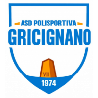Poli Gricignano