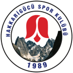 Hakkarigucu