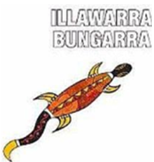 Illawarra Bungarras