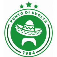Il Punto Di Svolta