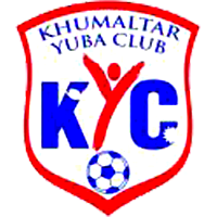 Khumaltar YC