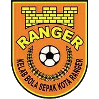 Kota Ranger