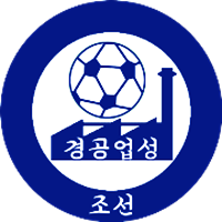 Kyonggongop