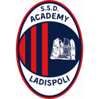 Ladispoli