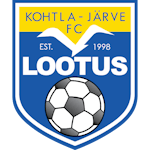 Lootus-Järve