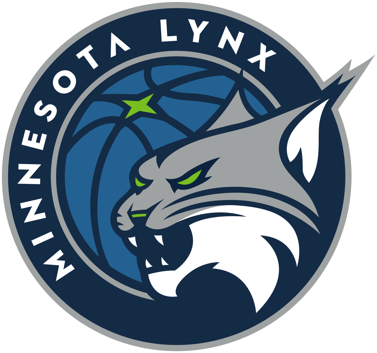 Minessota Lynx 