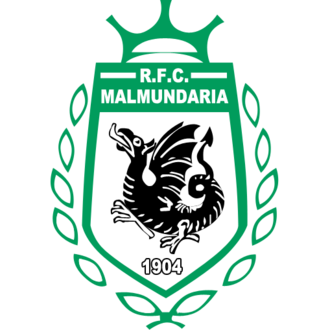 Malmundaria