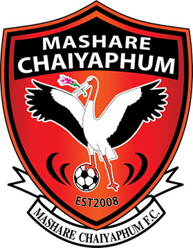 Mashare Chaiyaphum	