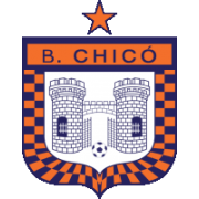 Boyaca Chicó