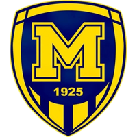 Metalist 1925 Kharkiv