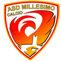 Millesimo