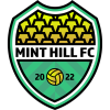 Mint Hill