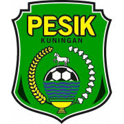 Pesik Kuningan