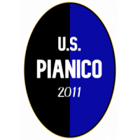 Pianico