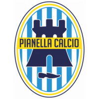 Pianella