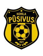 Kohila Püsivus
