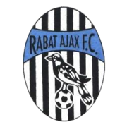Rabat Ajax