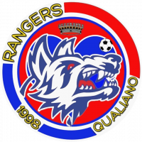 Rangers Qualiano