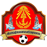 Royal Thai Fleet