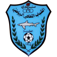 Shabab Al Aqaba