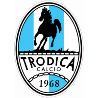 Trodica
